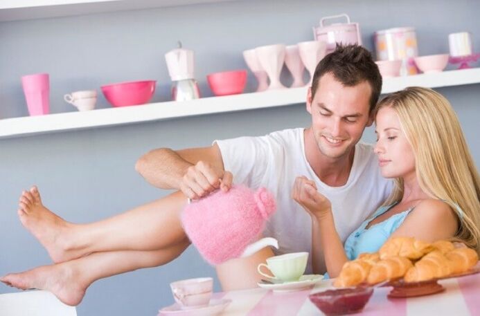 The relationship between a man and a woman